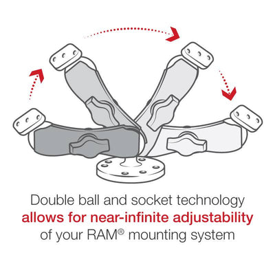 RAM® Drill-Down Mount for Apple iPod Touch G4 - RAM-B-138-AP10U - OC Mounts