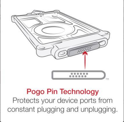 IntelliSkin® Next Gen for Apple iPad Air 4 & iPad Pro 11" 1st - 3rd Gen - RAM-GDS-SKIN-AP32-NG - OC Mounts