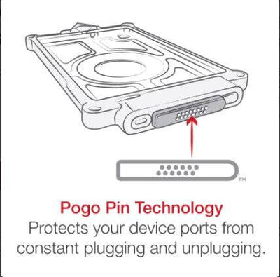 IntelliSkin® Next Gen for Apple iPad Air 4 & iPad Pro 11" 1st - 3rd Gen - RAM-GDS-SKIN-AP32-NG - OC Mounts