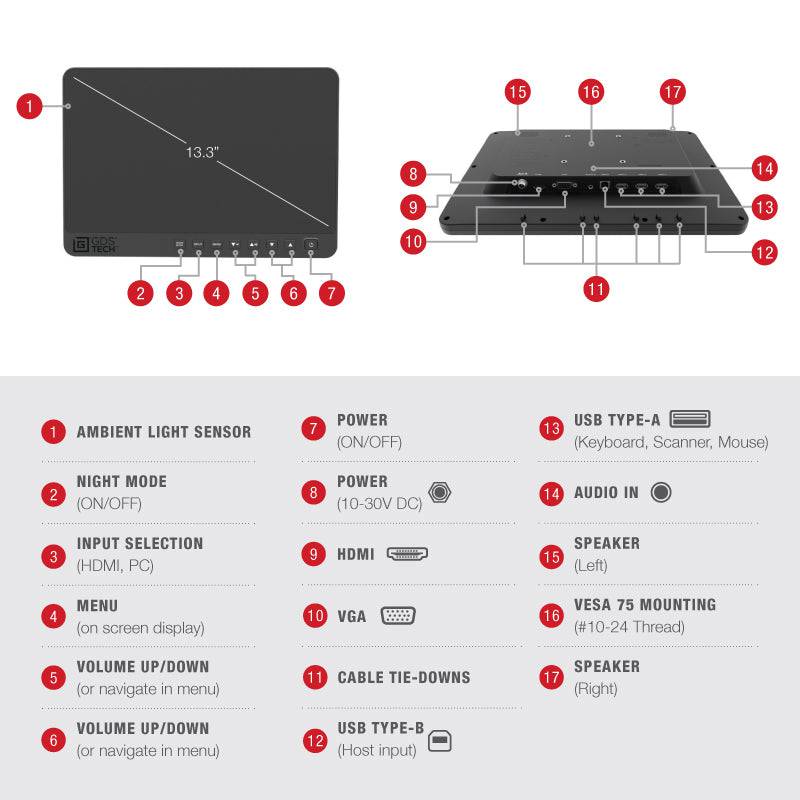 GDS® View™ 13.3" Touch Screen Monitor - GDS® View™ 13.3" Touch Screen Monitor - RAM-GDS-MON-13-1 - OC Mounts