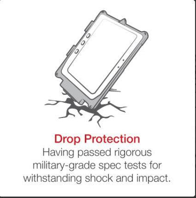 IntelliSkin® Next Gen for Apple iPad Air 4 & iPad Pro 11" 1st - 3rd Gen - RAM-GDS-SKIN-AP32-NG - OC Mounts