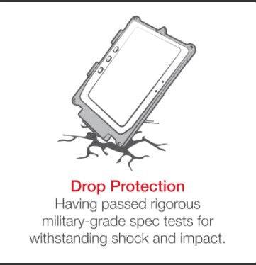 IntelliSkin® Next Gen for Samsung Tab Active3 - RAM-GDS-SKIN-SAM74-NG - OC Mounts