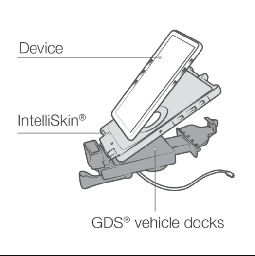 GDS® Type-C Vehicle Dock for IntelliSkin® Next Gen Tablets - RAM-GDS-DOCKL-V9-OMT1U - OC Mounts