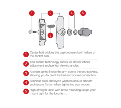 RAM® EZ-Roll'r™ Composite Drill-Down Mount for Garmin Montana 600 Series - RAP-B-138-GA46 - OC Mounts