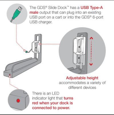 GDS® Slide Dock™ Module for IntelliSkin® Next Gen - RAM-GDS-DOCK-G7B-NGU - OC Mounts