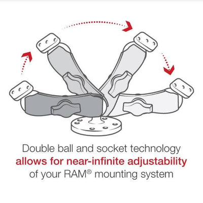 RAM® EZ-Roll'r™ Powered Drill-Down Mount for Samsung XCover Pro - RAM-B-138-SAM9PU - OC Mounts