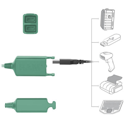 Locking GDS® Cool-Dock™ + Dual USB for Samsung Tab Active3 & 2 - RAM-GDS-DOCKLF-SAM62CD2U - OC Mounts