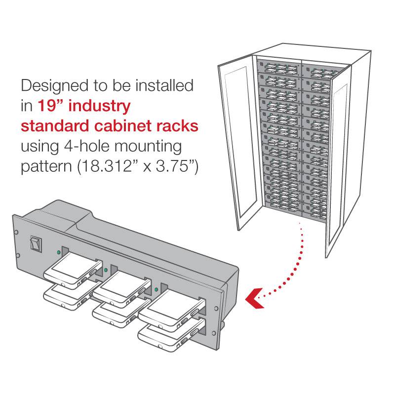 GDS® 6-Port Charging Module for IntelliSkin® Phones in Cabinets - RAM-GDS-DOCK-6G10PU - OC Mounts