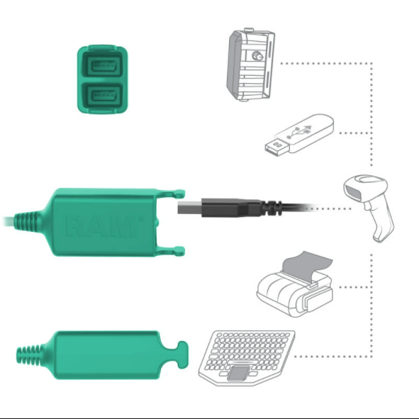 GDS® Vehicle Dock + Dual USB for iPad mini6 with IntelliSkin® Next Gen - RAM-GDS-DOCKL-V10-OMT3CD2U - OC Mounts
