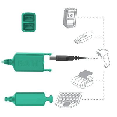 GDS® Vehicle Dock + Dual USB for iPad mini6 with IntelliSkin® Next Gen - RAM-GDS-DOCKL-V10-OMT3CD2U - OC Mounts
