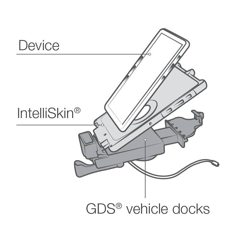 GDS® Vehicle Dock for iPad mini 6 with IntelliSkin® Next Gen - RAM-GDS-DOCKL-V10-OMT3U - OC Mounts