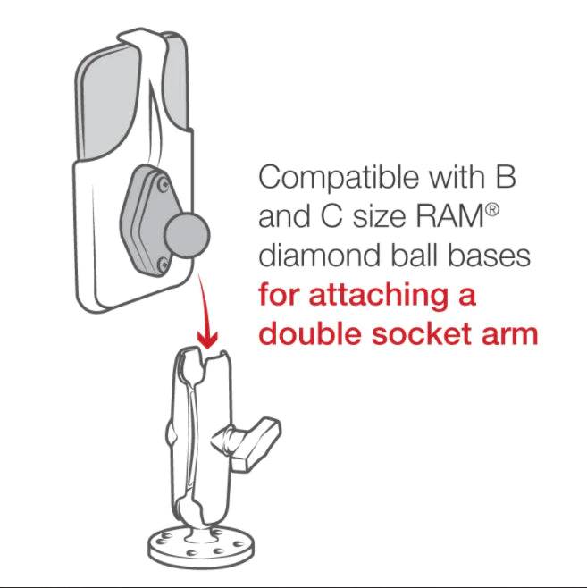 RAM® Form-Fit Cradle for Apple iPhone 12 Pro Max & 13 Pro Max - RAM-HOL-AP35U - OC Mounts
