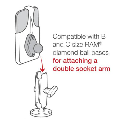 RAM® Form-Fit Cradle for Apple iPhone 12 Pro Max & 13 Pro Max - RAM-HOL-AP35U - OC Mounts
