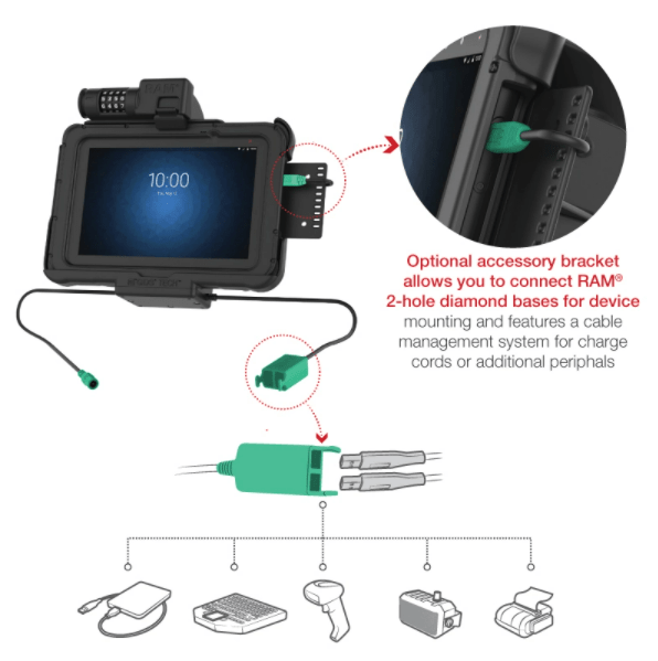 GDS® Combo Locking Power + Dual USB Dock for Zebra ET5x 8.3" & 8.4" - RAM-HOL-ZE10PD2CLU - OC Mounts