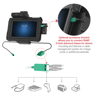 GDS® Combo Locking Power + Dual USB Dock for Zebra ET5x 8.3" & 8.4" - RAM-HOL-ZE10PD2CLU - OC Mounts