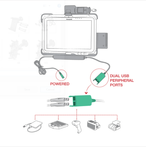 RAM® Key Locking Power + Dual USB Dock for Honeywell RT10 Tablet - RAM-HOL-HON9PD2KLU - OC Mounts