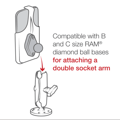 RAM® Form-Fit Cradle for Apple iPhone 12 mini & iPhone 13 mini - RAM-HOL-AP34U - OC Mounts