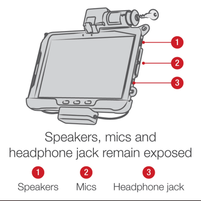 RAM® Skin™ Key-Locking Power + Data Dock for Tab Active Pro - RAM-HOL-SAM57PDKLU - OC Mounts