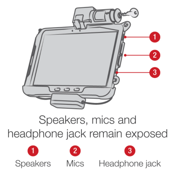 RAM® Skin™ Key-Locking Power + Dual USB Data Dock for Tab Active Pro - RAM-HOL-SAM57PD2KLU - OC Mounts