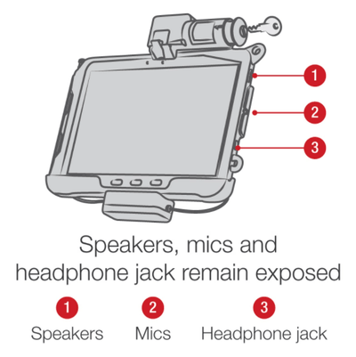 RAM® Skin™ Key-Locking Power + Dual USB Data Dock for Tab Active Pro - RAM-HOL-SAM57PD2KLU - OC Mounts