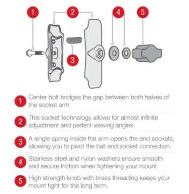 RAM® X-Grip® Phone Mount with RAM® Tough-Claw™ Small Clamp Base - RAM-B-400-HOL-UN7BU - OC Mounts