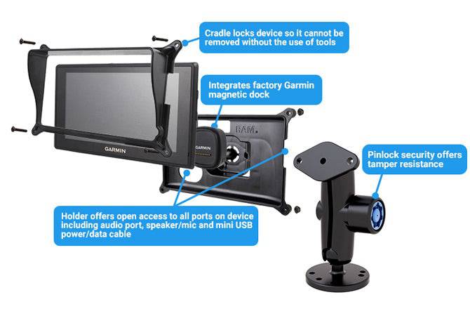 RAM® Pin-Lock™ Drill-Down Locking Mount for Garmin fleet 660/670 - RAM-B-138-S5-GA66LU - OC Mounts