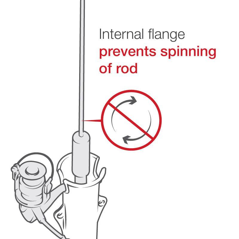 RAM-TUBE™ 2008 Fishing Rod Cradle - RAP-119NBU - OC Mounts
