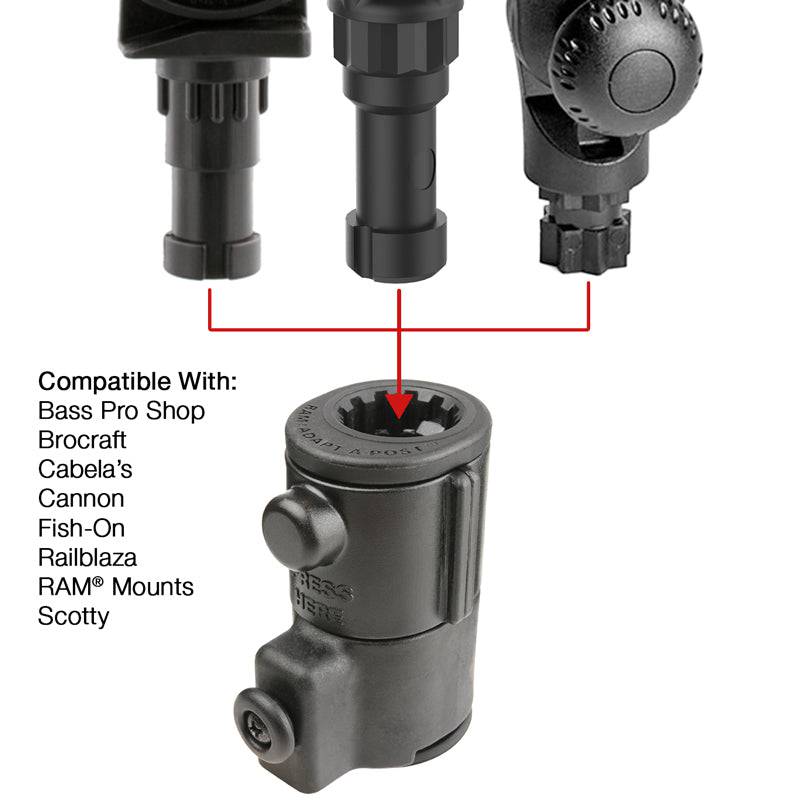 RAM® Universal Adapt-A-Post™ Track Base - RAP-AAPUTU - OC Mounts