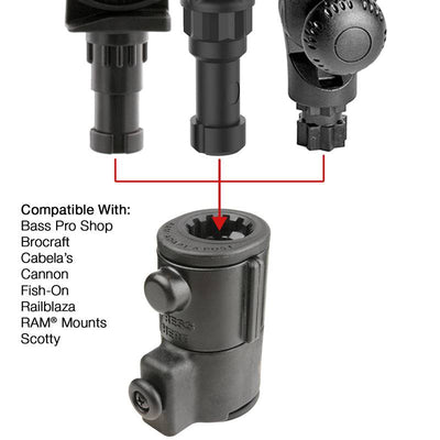 RAM® Universal Adapt-A-Post™ Track Base - RAP-AAPUTU - OC Mounts