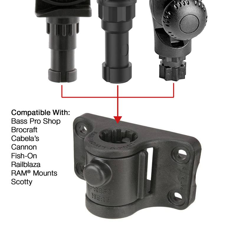 RAM® Tube Jr.™ with RAM® Universal Adapt-A-Post™ Bulkhead Base - RAP-390-AAPUBU - OC Mounts