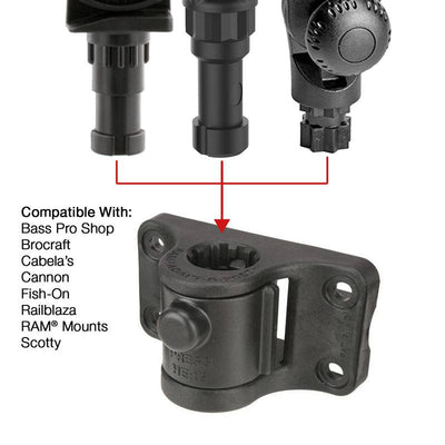 RAM® Tube Jr.™ with RAM® Universal Adapt-A-Post™ Bulkhead Base - RAP-390-AAPUBU - OC Mounts
