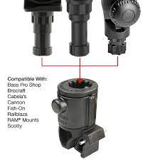 RAM® Universal Adapt-A-Post™ 2-Hole Drill-Down Base - RAP-AAPUDTU - OC Mounts