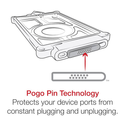 IntelliSkin® Next Gen for Samsung Tab A7 Lite 8.7” - RAM-GDS-SKIN-SAM80-NG - OC Mounts