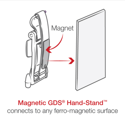 GDS® Hand-Stand™ Magnetic Hand Strap and Kick Stand for Tablets - RAM-GDS-HS1MU - OC Mounts