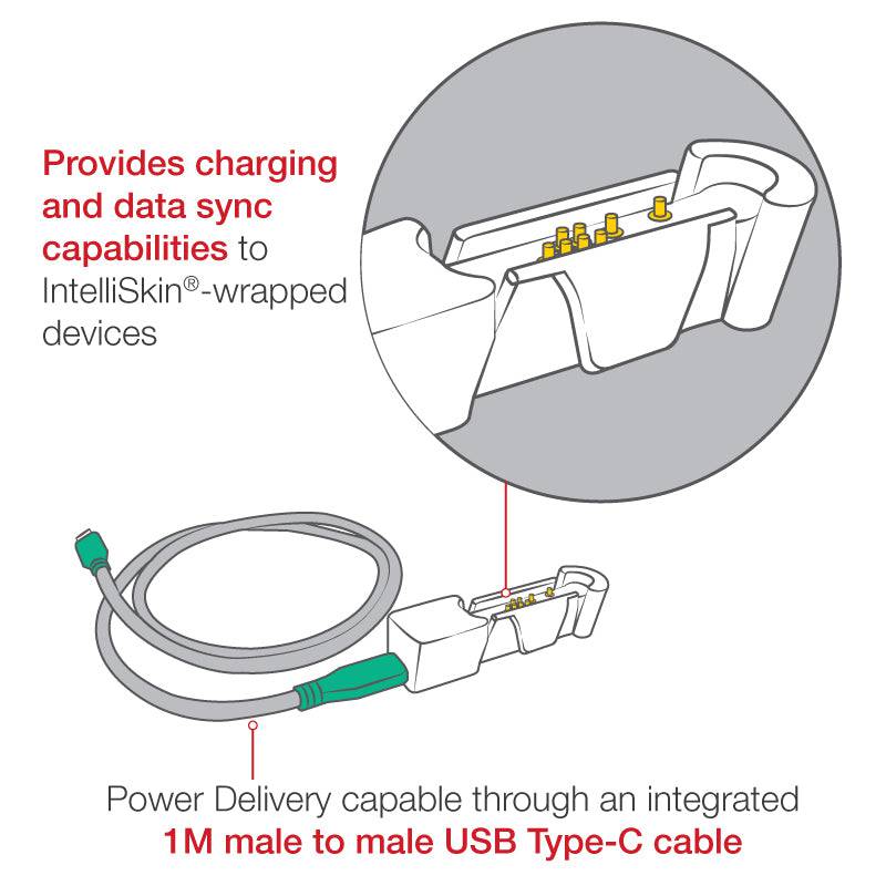 GDS® Snap-Con™ GDS® to Power Delivery USB Type-C Adapter - RAM-GDS-AD3CMU - OC Mounts