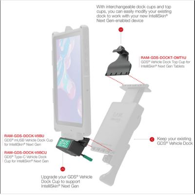 GDS® mUSB Vehicle Dock Cup for IntelliSkin® Next Gen Tablets - RAM-GDS-DOCK-V9BU - OC Mounts