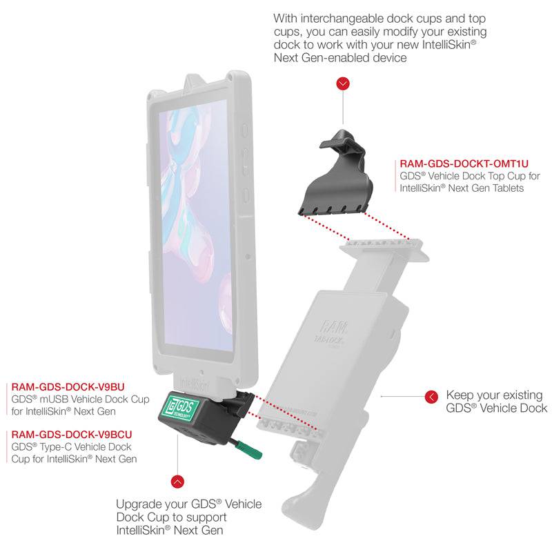 GDS® Vehicle Dock Top Cup for IntelliSkin® Next Gen Tablets - RAM-GDS-DOCKT-OMT1U - OC Mounts