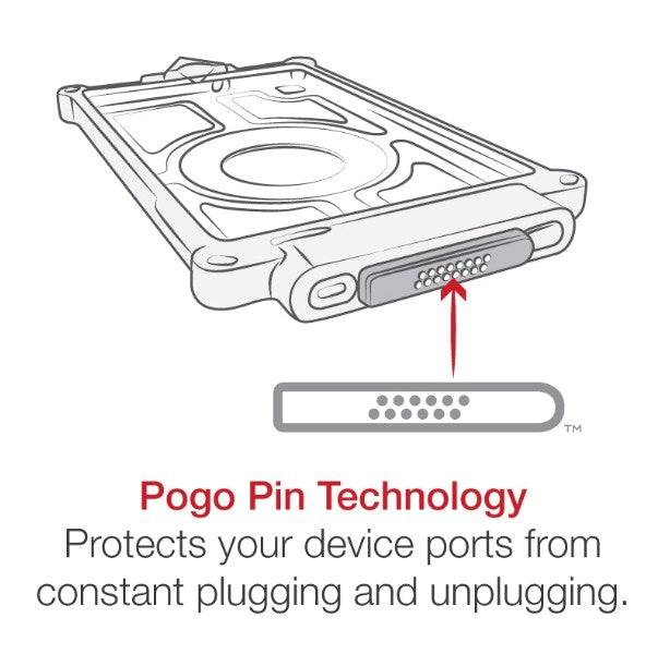 IntelliSkin® Next Gen for Samsung Tab A 8.0 (2019) SM-T290 & T-295 - RAM-GDS-SKIN-SAM55-NG - OC Mounts