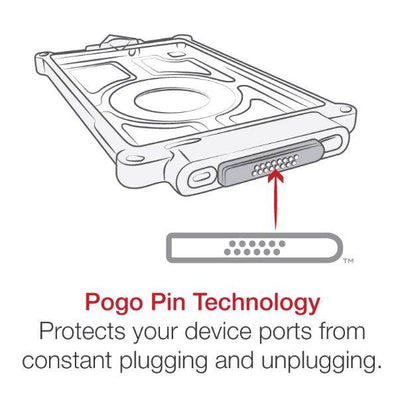 IntelliSkin® Next Gen for Samsung Tab A 8.0 (2019) SM-T290 & T-295 - RAM-GDS-SKIN-SAM55-NG - OC Mounts