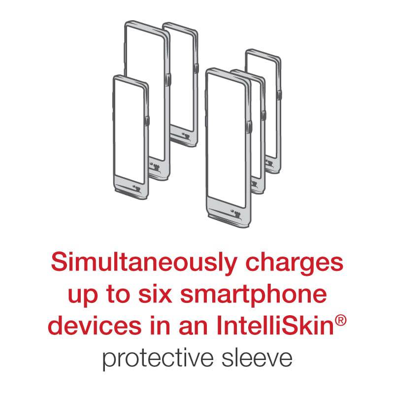 GDS® 6-Port Desktop Charger for Phones with IntelliSkin® - RAM-GDS-DOCK-6G9PU - OC Mounts