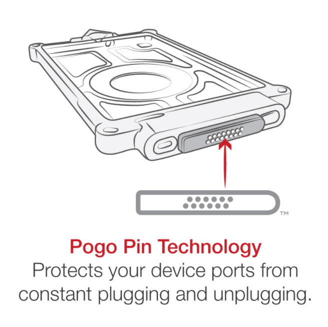 IntelliSkin® Next Gen with LED Light for Samsung Tab A 8.4 SM-T307 - RAM-GDS-SKIN-SAM67-NG-LED - OC Mounts