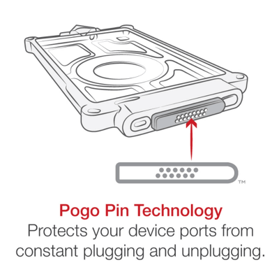 IntelliSkin® Next Gen with LED Light for Samsung Tab A 8.4 SM-T307 - RAM-GDS-SKIN-SAM67-NG-LED - OC Mounts