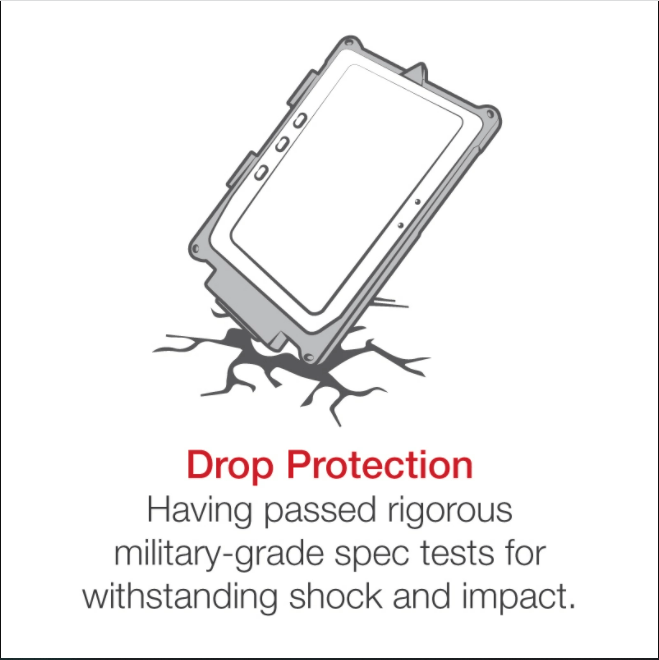 IntelliSkin® Next Gen with LED Light for Samsung Tab A 8.4 SM-T307 - RAM-GDS-SKIN-SAM67-NG-LED - OC Mounts