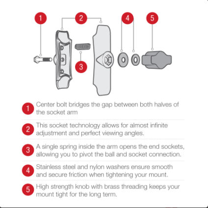 RAM® EZ-Roll'r™ Cradle with Yoke Clamp Mount for Apple iPad mini 4 & 5 - RAM-B-121-AP20U - OC Mounts