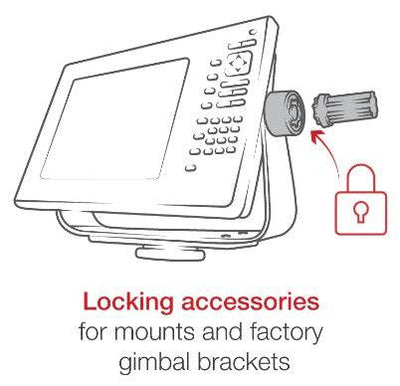 RAM® Pin-Lock™ Security Knob for Gimbal Brackets - RAP-S-KNOBGU - OC Mounts