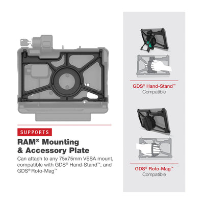 RAM® Locking Powered Dock for Panasonic FZ-A3 - RAM-HOL-PAN16PLU