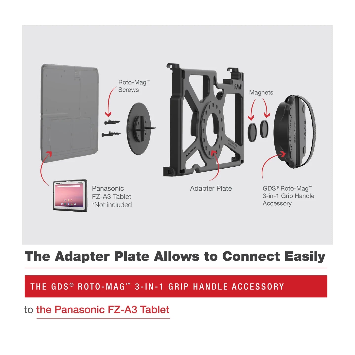 GDS® Roto-Mag™ 3-in-1 Accessory for Panasonic FZ-A3 - RAM-GDS-ROTO2-PAN16U