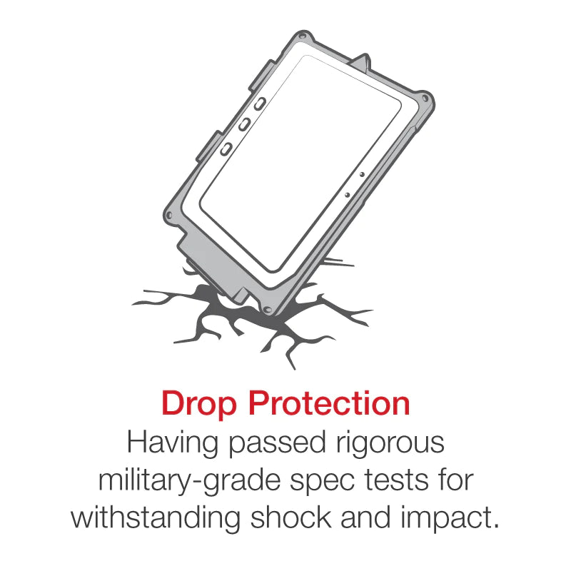 ram mount instructions