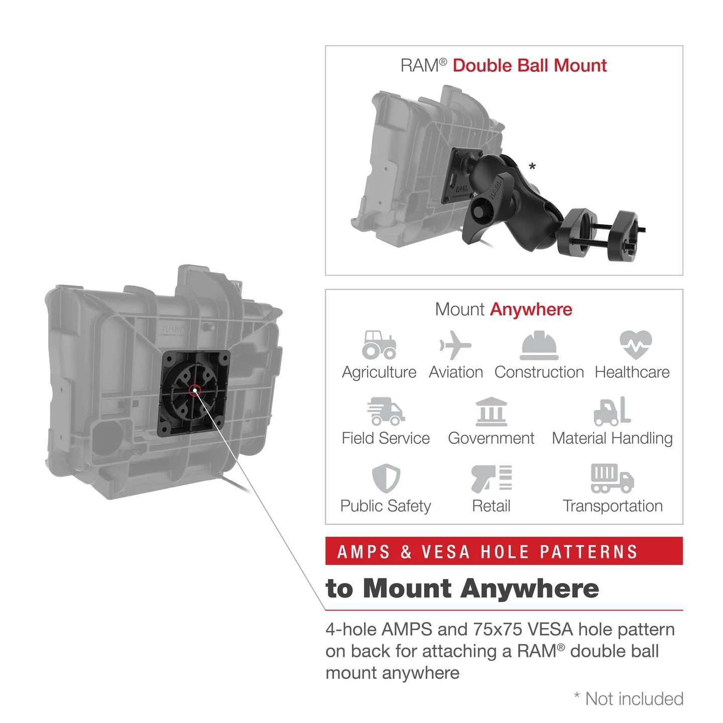 RAM® Locking Powered Dock for Panasonic FZ-A3 - RAM-HOL-PAN16PLU