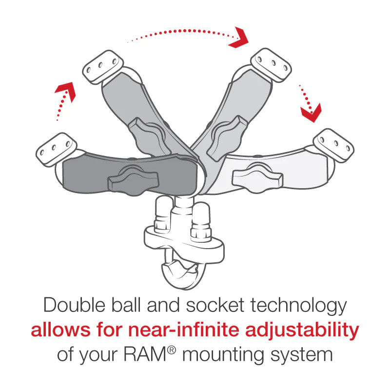 RAM® EZ-Roll'r™ Handlebar U-Bolt Mount for SPOT Gen4 - RAM-B-149Z-SPO6U